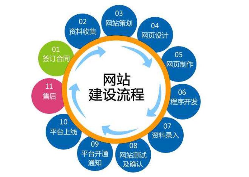 数字营销领域的变革者：闪维互动引领行业新风向