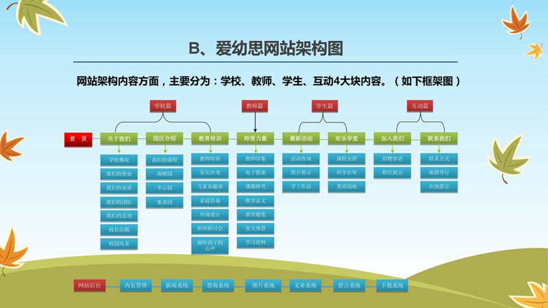 走进数字互动体验的未来：一场前所未有的革新之旅