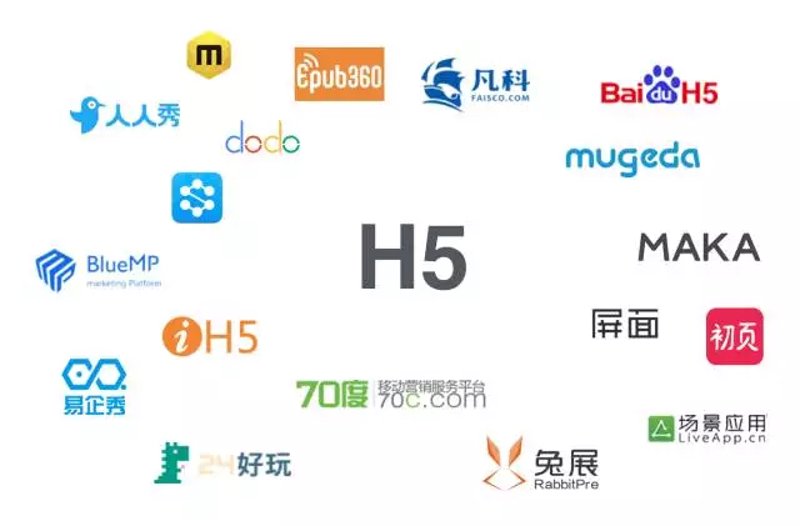 互动网站:构建连接与体验的新桥梁