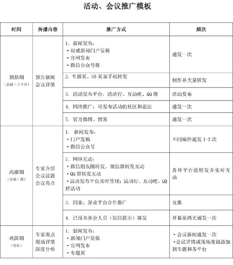 微信互动营销：开启品牌焕新的社交钥匙